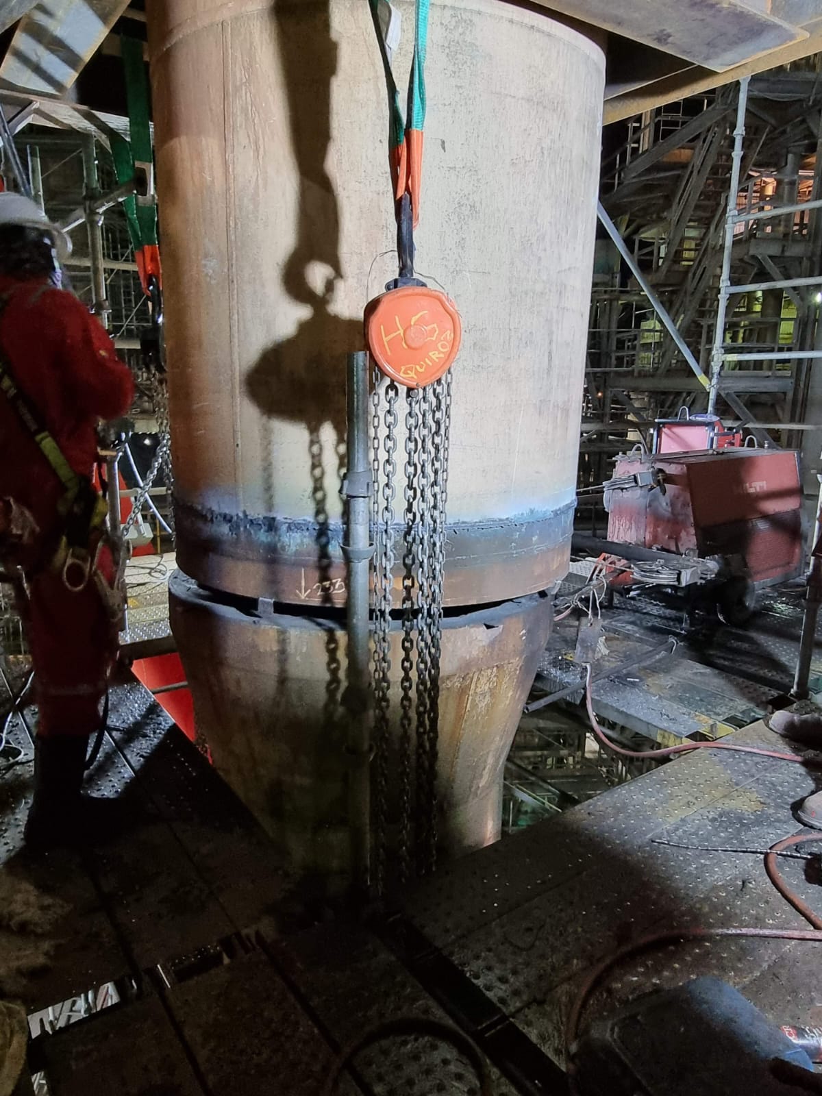 Anclajes y Soluciones